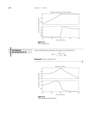 Sadiku circuitos elctricos-3edi