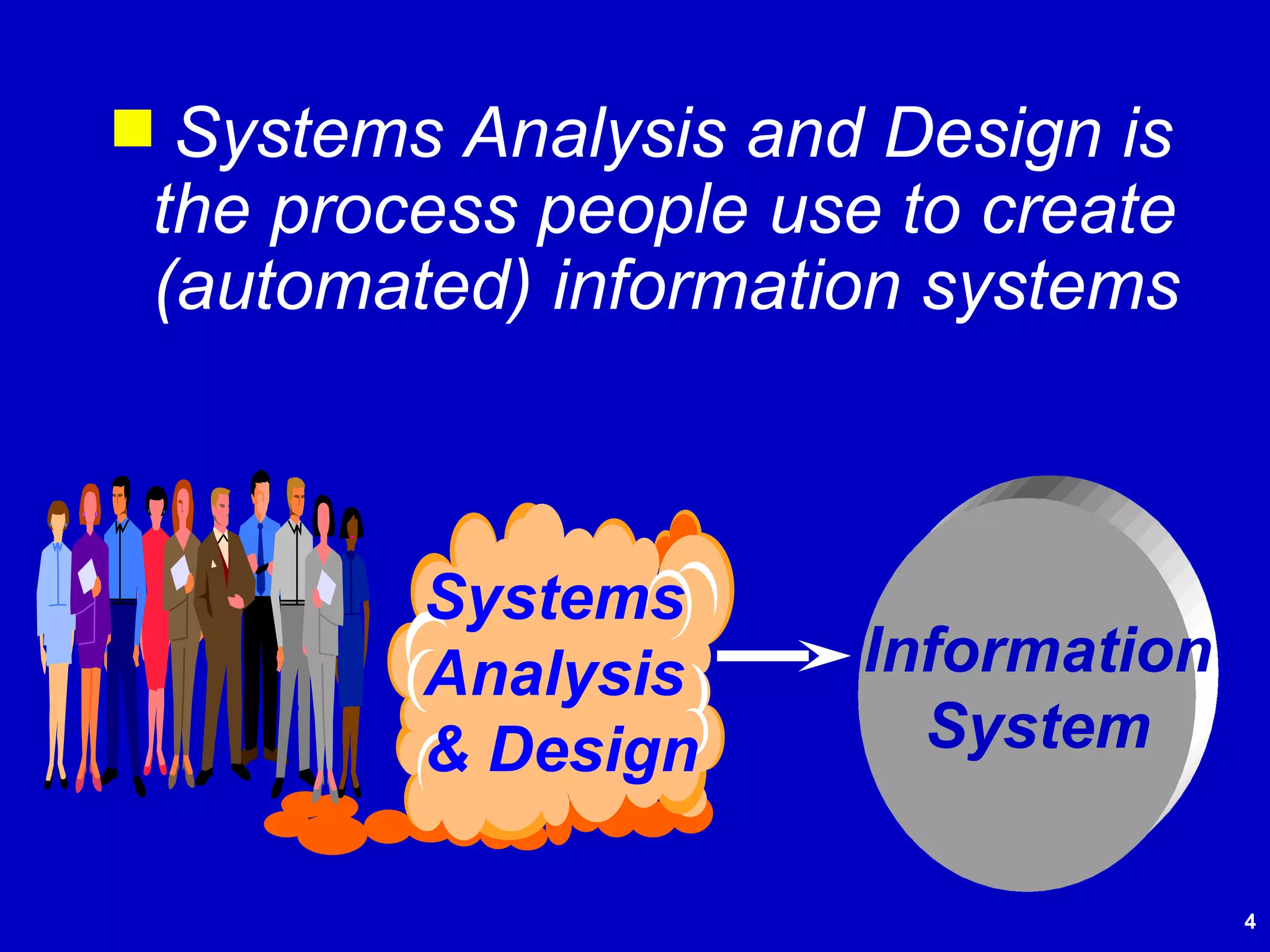 Systems Analysis and Design is the process people use to create (automated) information systems Systems Analysis & Design Information System 