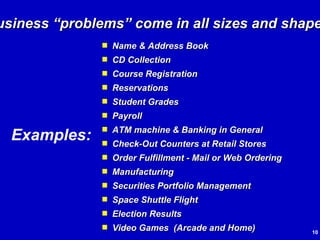 Name & Address Book CD Collection Course Registration Reservations Student Grades Payroll ATM machine & Banking in General Check-Out Counters at Retail Stores Order Fulfillment - Mail or Web Ordering Manufacturing Securities Portfolio Management Space Shuttle Flight Election Results Video Games  (Arcade and Home) Business “problems” come in all sizes and shapes! Examples: 