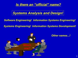 Information Systems Engineering! Software Engineering! Information Systems Development! Systems Engineering! Systems Analysis and Design! Other names...! Which one? Is there an “official” name? 