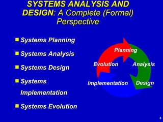 SYSTEMS ANALYSIS AND DESIGN : A Complete (Formal) Perspective Systems Planning Systems Analysis Systems Design Systems Implementation Systems Evolution Planning Evolution Implementation Design Analysis 