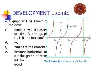 DEVELOPMENT …contd
 A graph will be shown to
the class:
Q. Student will be asked
to identify the graph
f1, is it 1-1 function?
A. No
Q. What are the reasons?
A. Because horizontal line
cut the graph at many
points.
Good
We'll take tan x from -/2 to /2
 