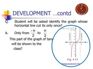 DEVELOPMENT …contd
Q. Student will be asked identify the graph whose
horizontal line cut its only once?
A. Only from
This part of the graph of tanx
will be shown to the
class?
2
π
to
2
π-
 