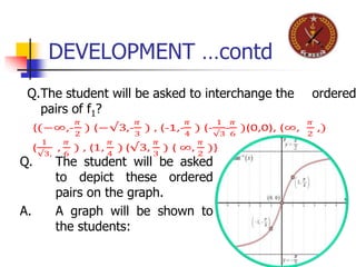 DEVELOPMENT …contd
Q.The student will be asked to interchange the ordered
pairs of f1?
Q. The student will be asked
to depict these ordered
pairs on the graph.
A. A graph will be shown to
the students:
{(−∞,-
𝜋
2
) (−√3,-
𝜋
3
) , (-1,-
𝜋
4
) (-
1
√3
-
𝜋
6
)(0,0), (∞,
𝜋
2
,)
(
1
√3,
,
𝜋
6
) , (1,
𝜋
4
) (√3,
𝜋
3
) ( ∞,
𝜋
2
)}
 
