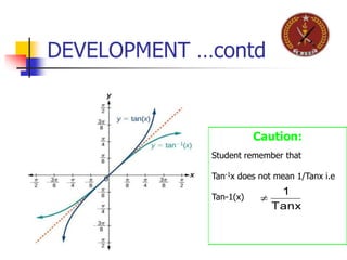 DEVELOPMENT …contd
Caution:
Student remember that
Tan-1x does not mean 1/Tanx i.e
Tan-1(x)
Tanx
1

 