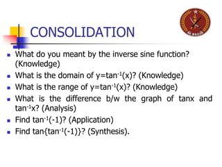 CONSOLIDATION
 What do you meant by the inverse sine function?
(Knowledge)
 What is the domain of y=tan-1(x)? (Knowledge)
 What is the range of y=tan-1(x)? (Knowledge)
 What is the difference b/w the graph of tanx and
tan-1x? (Analysis)
 Find tan-1(-1)? (Application)
 Find tan{tan-1(-1)}? (Synthesis).
 