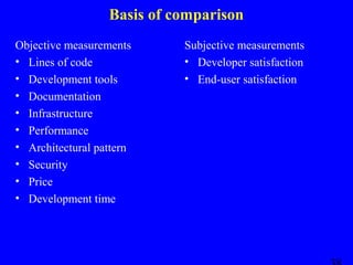 Basis of comparison
Objective measurements
• Lines of code
• Development tools
• Documentation
• Infrastructure
• Performance
• Architectural pattern
• Security
• Price
• Development time

Subjective measurements
• Developer satisfaction
• End-user satisfaction

 
