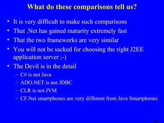 What do these comparisons tell us?
•
•
•
•

It is very difficult to make such comparisons
That .Net has gained maturity extremely fast
That the two frameworks are very similar
You will not be sacked for choosing the right J2EE
application server ;-)
• The Devil is in the detail
–
–
–
–

C# is not Java
ADO.NET is not JDBC
CLR is not JVM
CF.Net smartphones are very different from Java Smartphones

 