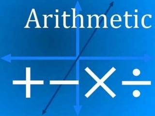 Suad Math Sadiq maths ppt | PPTX