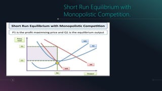 16
Short Run Equilibrium with
Monopolistic Competition.
 