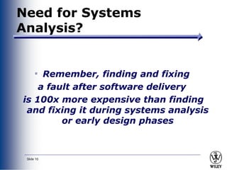 Comprehensive Guide to System Analysis and Design in Software ...