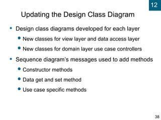 Comprehensive Guide to Systems Analysis and Design with UML and Design ...