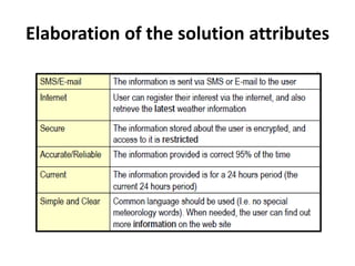 Elaboration of the solution attributes
 