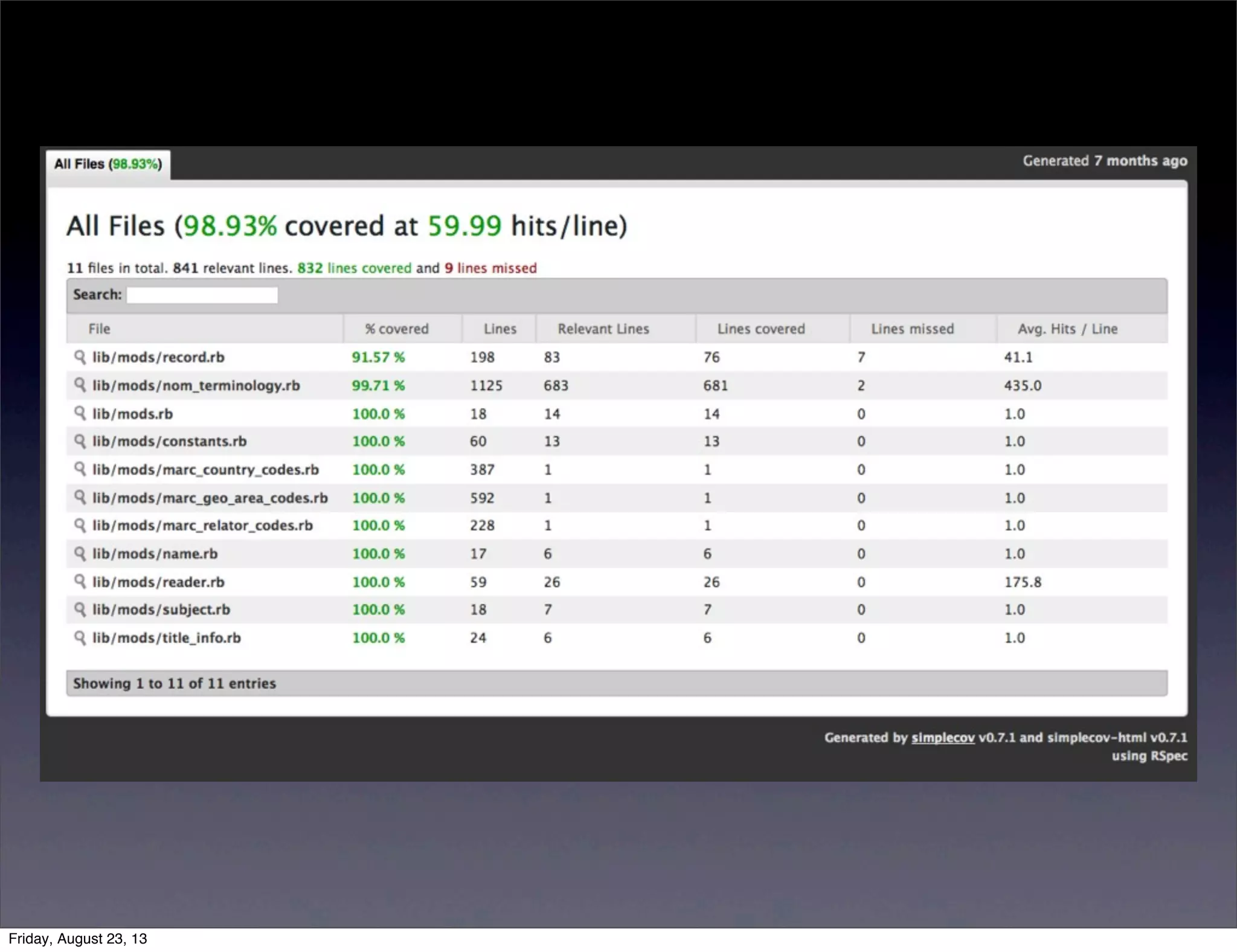 Friday, August 23, 13
 