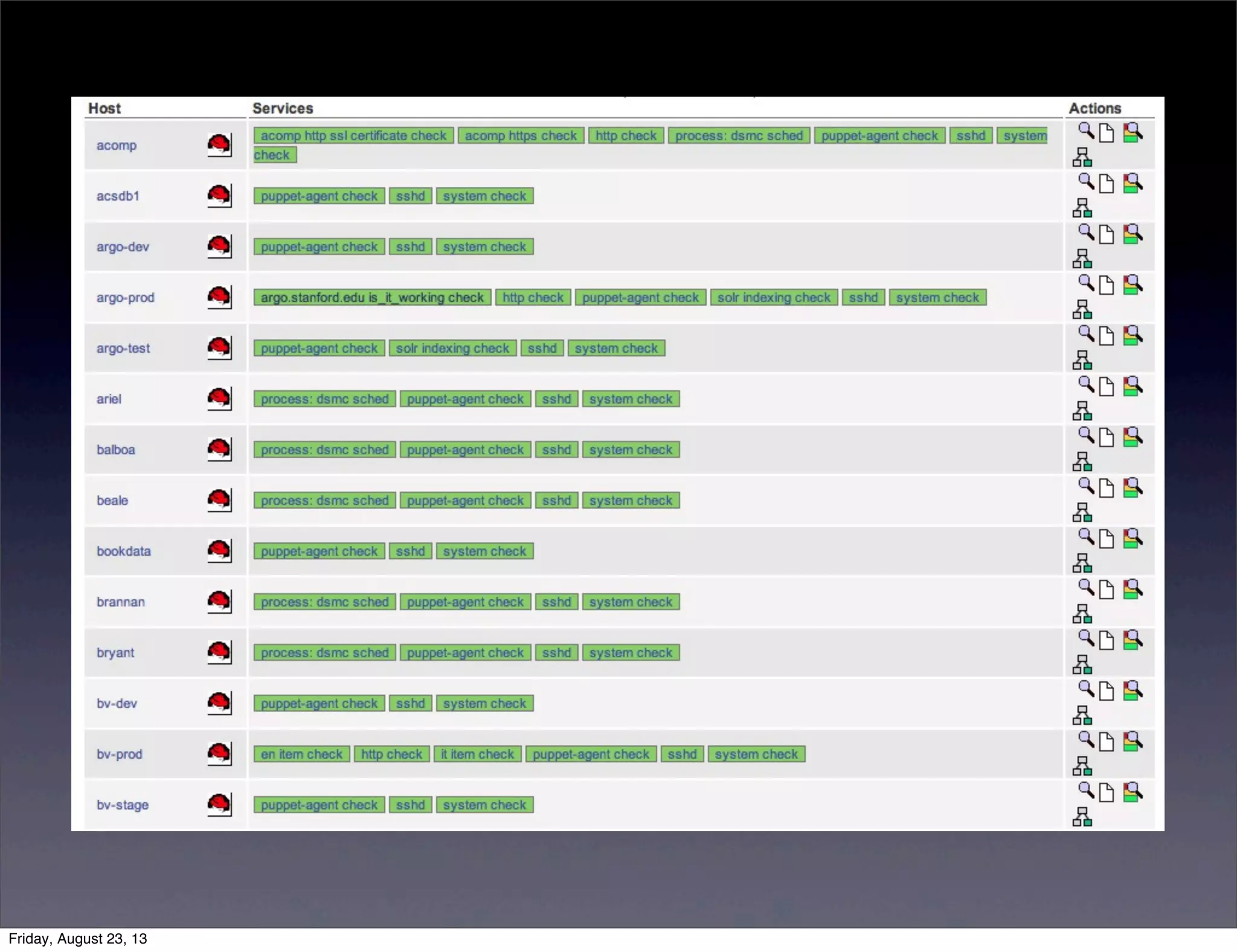 Friday, August 23, 13
 