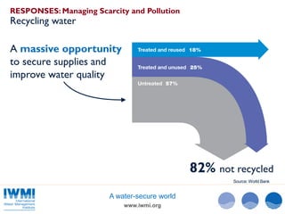 Understanding and Addressing Climate and Water Risks in the Middle East ...