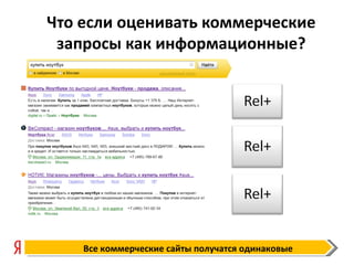 Что если оценивать коммерческие
 запросы как информационные?




    Все коммерческие сайты получатся одинаковые
 