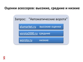 Оценки асессоров: высокие, средние и низкие
 