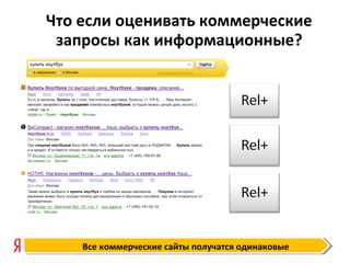 Что если оценивать коммерческие
запросы как информационные?
Все коммерческие сайты получатся одинаковые
 