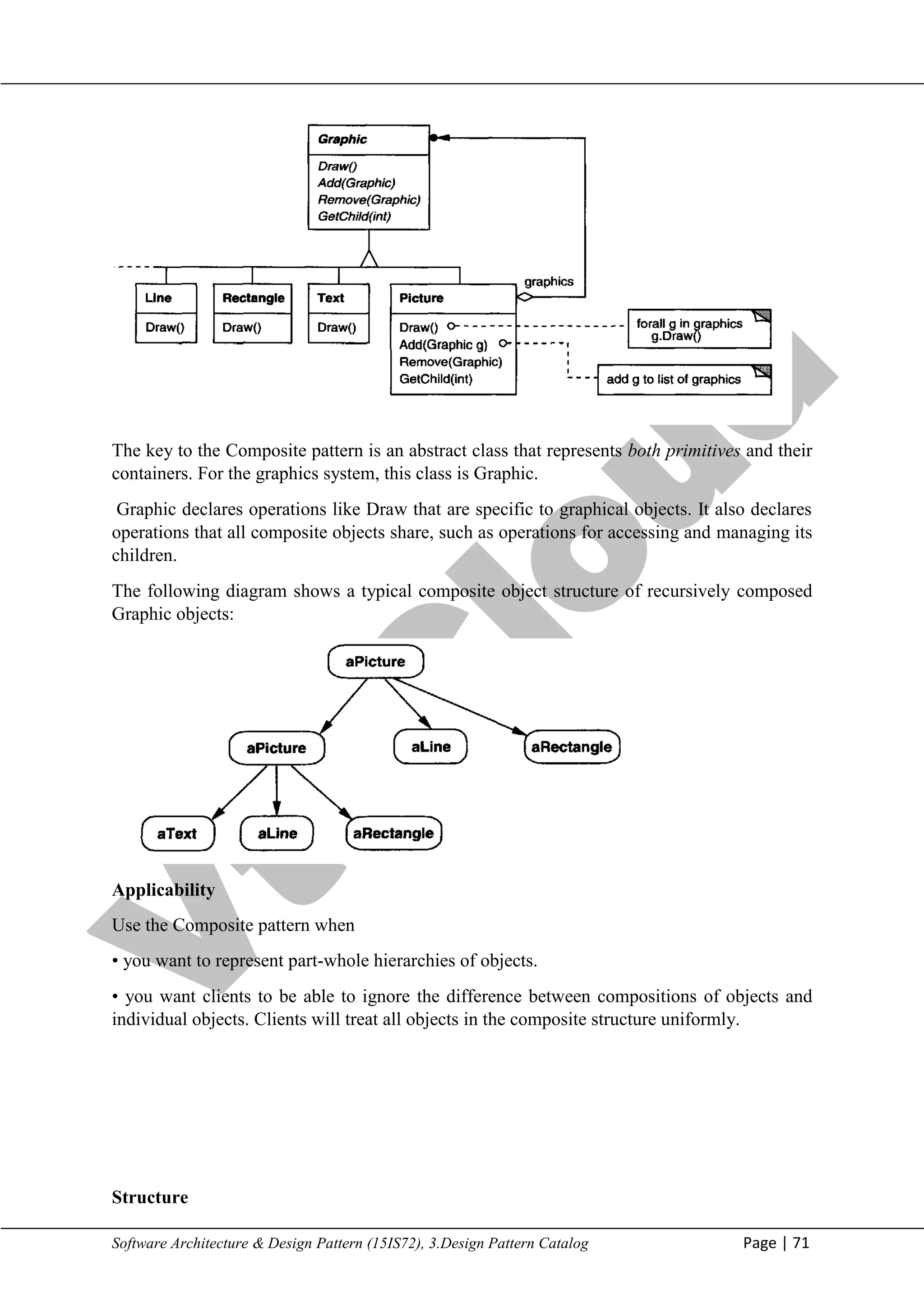 V
t
u
C
l
o
u
d
Maharaja Institute of Technology Mysore Department of Information Science & Engineering
Software Architecture & Design Pattern (15IS72), 3.Design Pattern Catalog Page | 71
The key to the Composite pattern is an abstract class that represents both primitives and their
containers. For the graphics system, this class is Graphic.
Graphic declares operations like Draw that are specific to graphical objects. It also declares
operations that all composite objects share, such as operations for accessing and managing its
children.
The following diagram shows a typical composite object structure of recursively composed
Graphic objects:
Applicability
Use the Composite pattern when
• you want to represent part-whole hierarchies of objects.
• you want clients to be able to ignore the difference between compositions of objects and
individual objects. Clients will treat all objects in the composite structure uniformly.
Structure
 