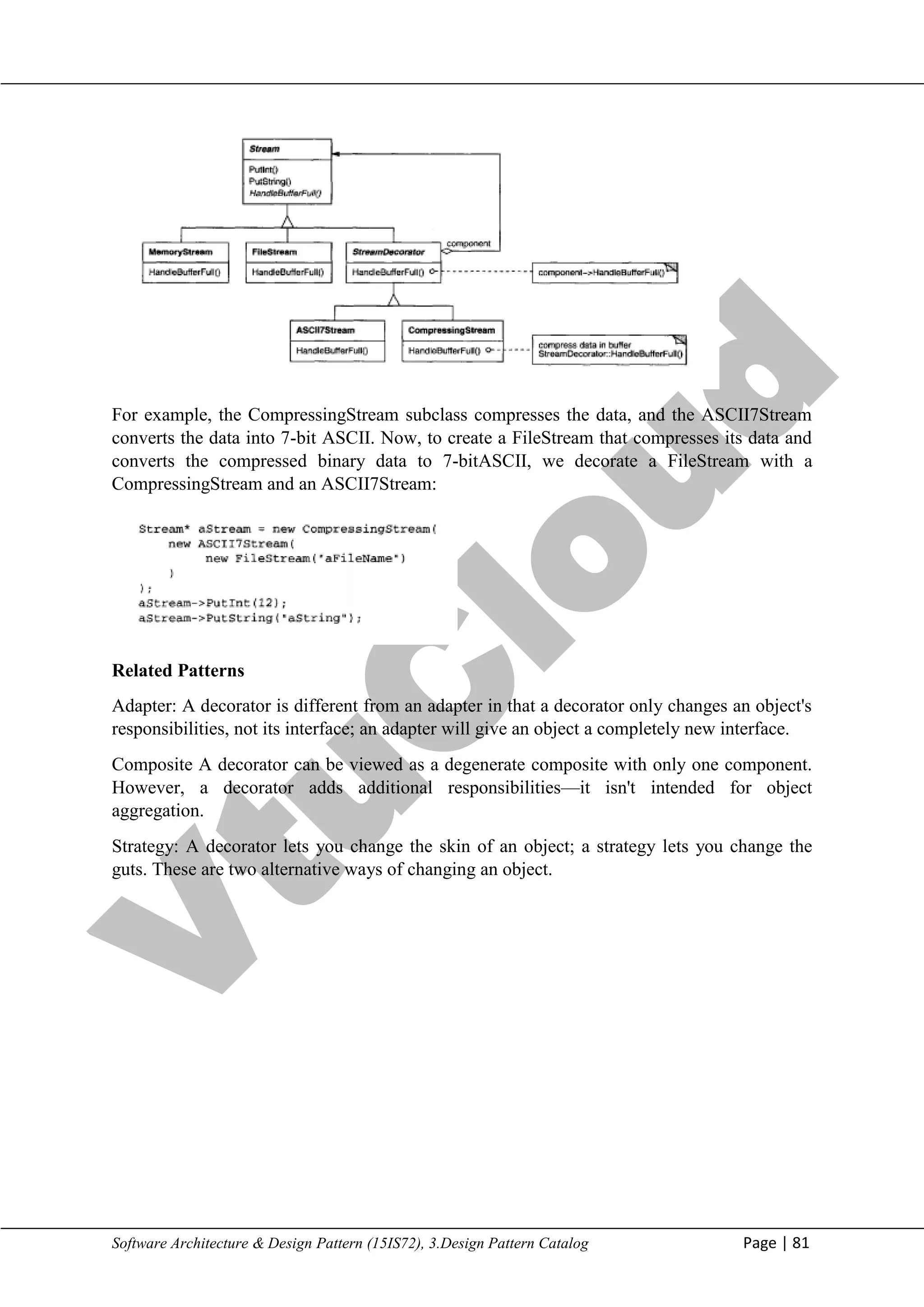 V
t
u
C
l
o
u
d
Maharaja Institute of Technology Mysore Department of Information Science & Engineering
Software Architecture & Design Pattern (15IS72), 3.Design Pattern Catalog Page | 81
For example, the CompressingStream subclass compresses the data, and the ASCII7Stream
converts the data into 7-bit ASCII. Now, to create a FileStream that compresses its data and
converts the compressed binary data to 7-bitASCII, we decorate a FileStream with a
CompressingStream and an ASCII7Stream:
Related Patterns
Adapter: A decorator is different from an adapter in that a decorator only changes an object's
responsibilities, not its interface; an adapter will give an object a completely new interface.
Composite A decorator can be viewed as a degenerate composite with only one component.
However, a decorator adds additional responsibilities—it isn't intended for object
aggregation.
Strategy: A decorator lets you change the skin of an object; a strategy lets you change the
guts. These are two alternative ways of changing an object.
 