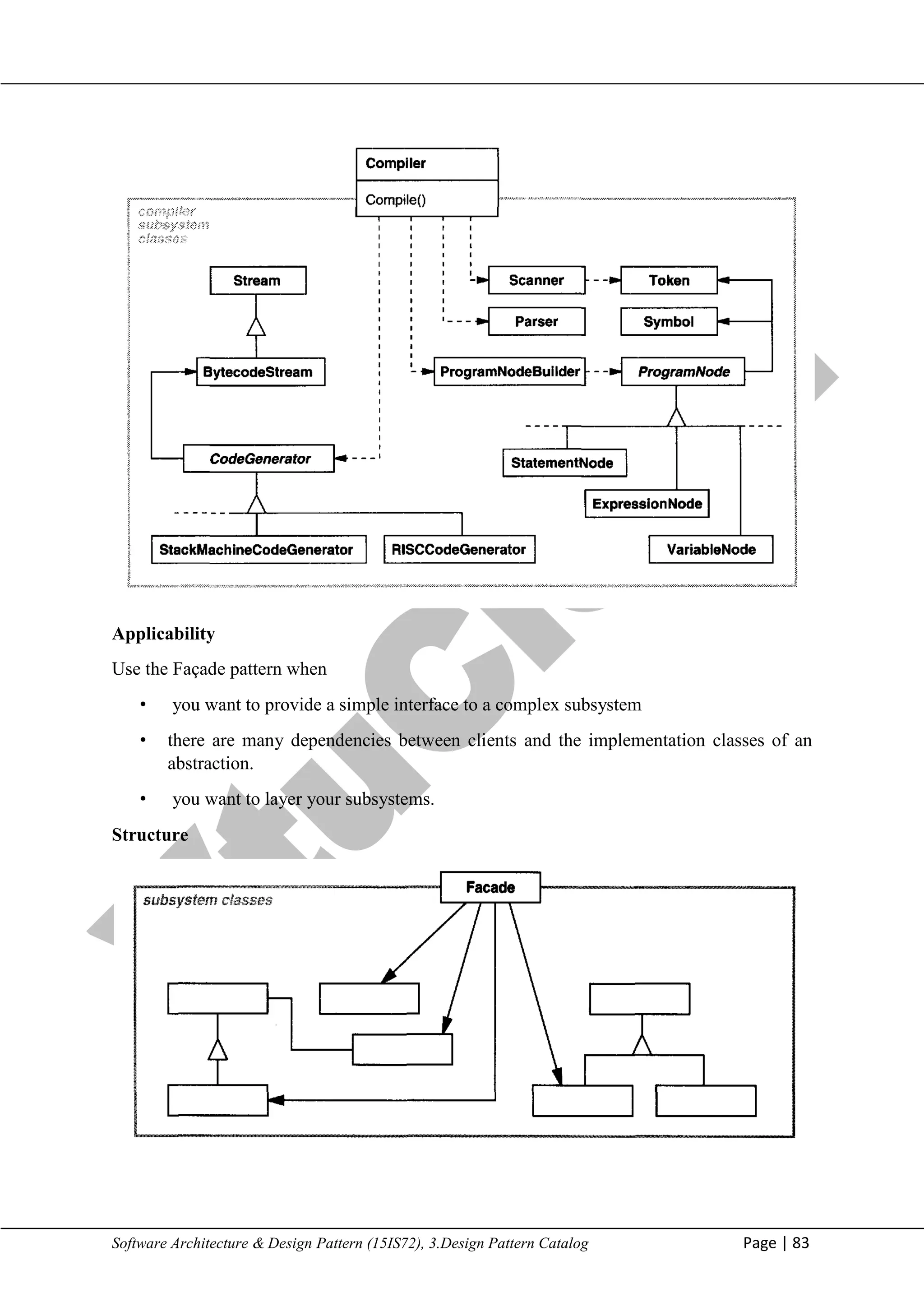 V
t
u
C
l
o
u
d
Maharaja Institute of Technology Mysore Department of Information Science & Engineering
Software Architecture & Design Pattern (15IS72), 3.Design Pattern Catalog Page | 83
Applicability
Use the Façade pattern when
• you want to provide a simple interface to a complex subsystem
• there are many dependencies between clients and the implementation classes of an
abstraction.
• you want to layer your subsystems.
Structure
 