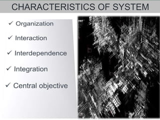 CHARACTERISTICS OF SYSTEM
 