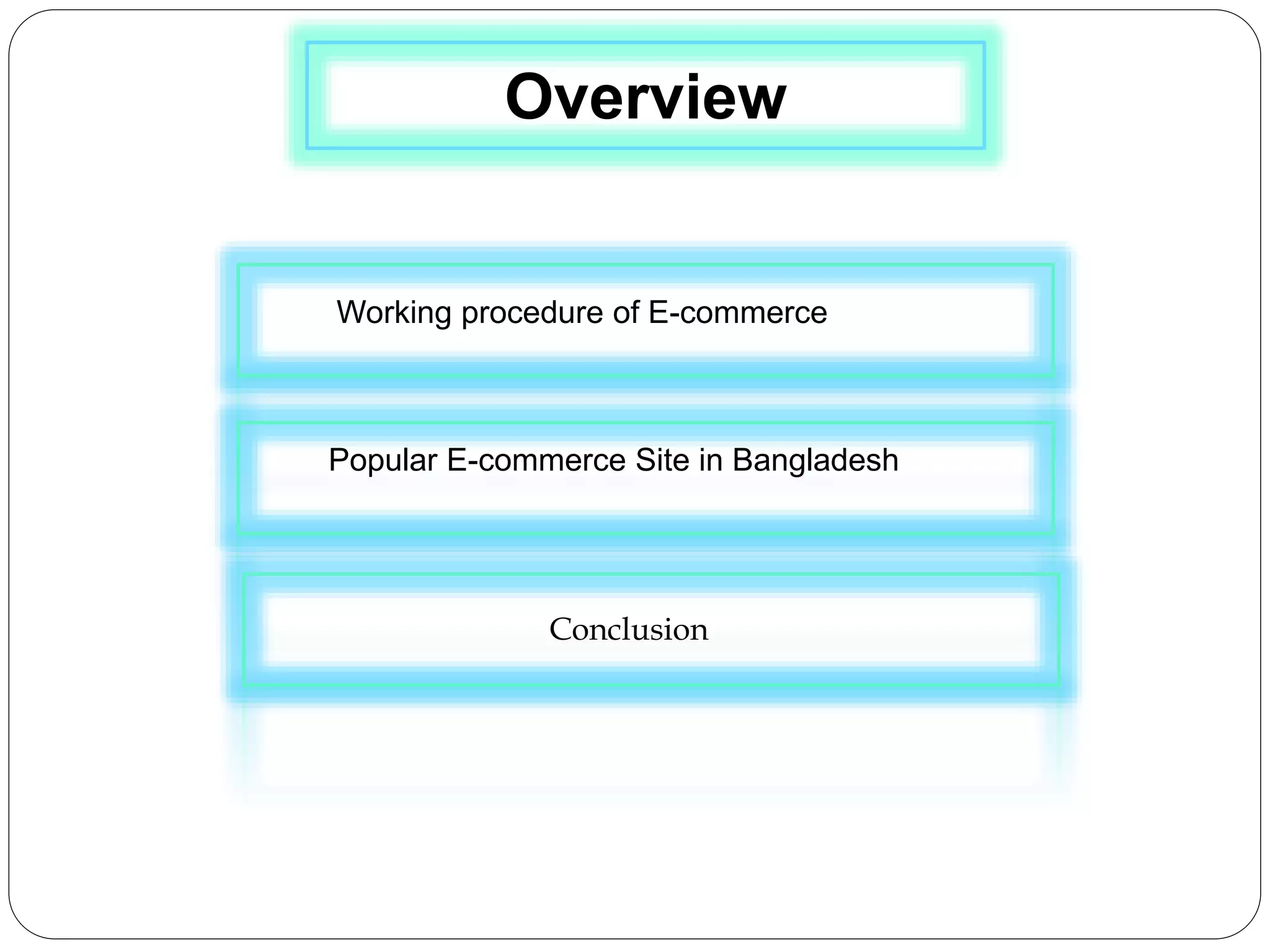 Overview
Working procedure of E-commerce
Popular E-commerce Site in Bangladesh
Conclusion
 