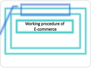 Working procedure of
E-commerce
 