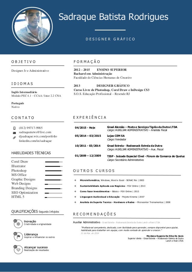Curriculum Moderno Curriculum Moderno