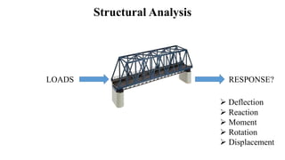 Structural Analysis
LOADS RESPONSE?
 Deflection
 Reaction
 Moment
 Rotation
 Displacement
 