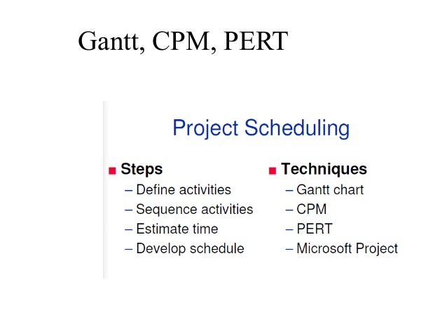 system analysis and design