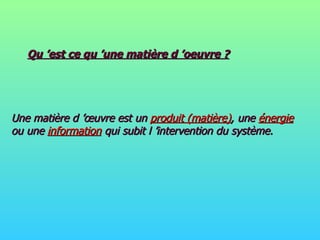 Qu ’est ce qu ’une matière d ’oeuvre ? Une matière d ’œuvre est un  produit (matière) , une  énergie  ou une  information  qui subit l ’intervention du système. 