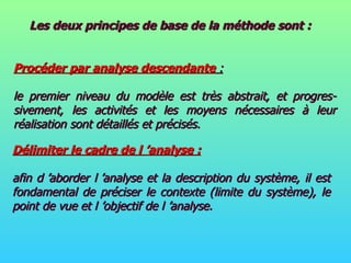 Les deux principes de base de la méthode sont : Procéder par analyse descendante  : le premier niveau du modèle est très abstrait, et progres- sivement, les activités et les moyens nécessaires à leur réalisation sont détaillés et précisés. Délimiter le cadre de l ’analyse : afin d ’aborder l ’analyse et la description du système, il est fondamental de préciser le contexte (limite du système), le point de vue et l ’objectif de l ’analyse. 