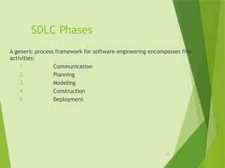 System Analysis Design with system and software | PPTX