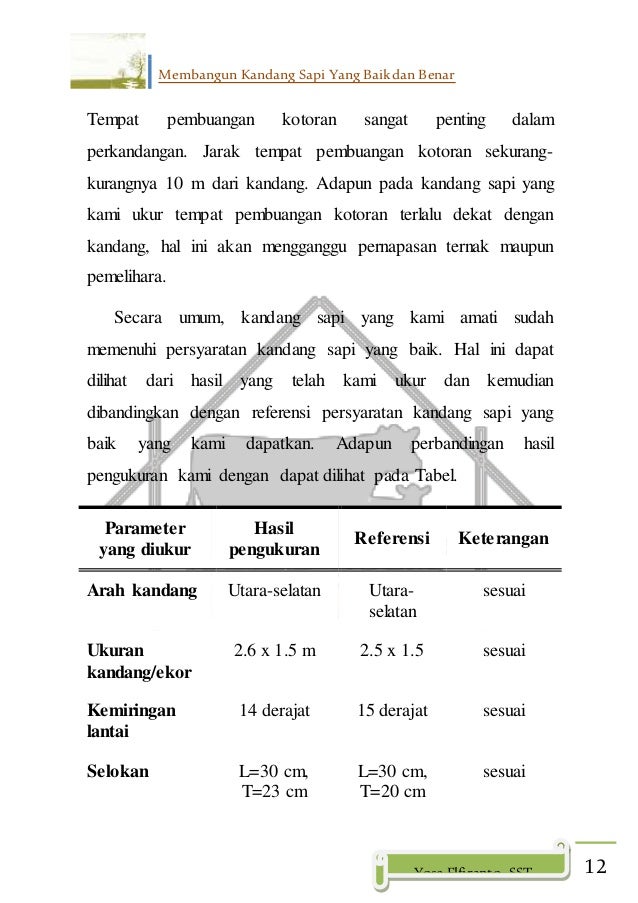 Saduran membangun kandang sapi yang baik dan benar