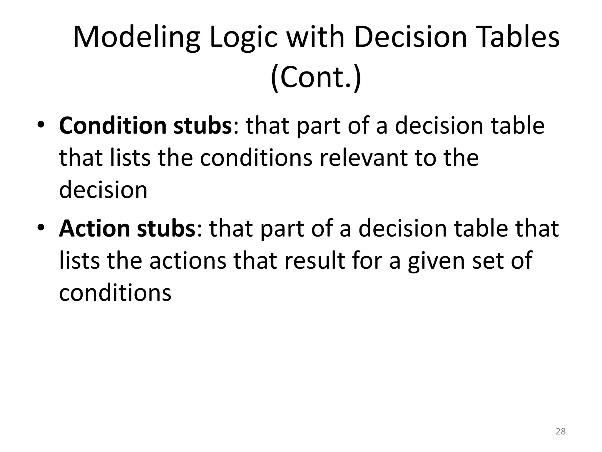 Modeling Logic with Decision Tables (Cont.)Condition stubs: that part of a decision table that lists the conditions relevant to the decisionAction stubs: that part of a decision table that lists the actions that result for a given set of conditions28