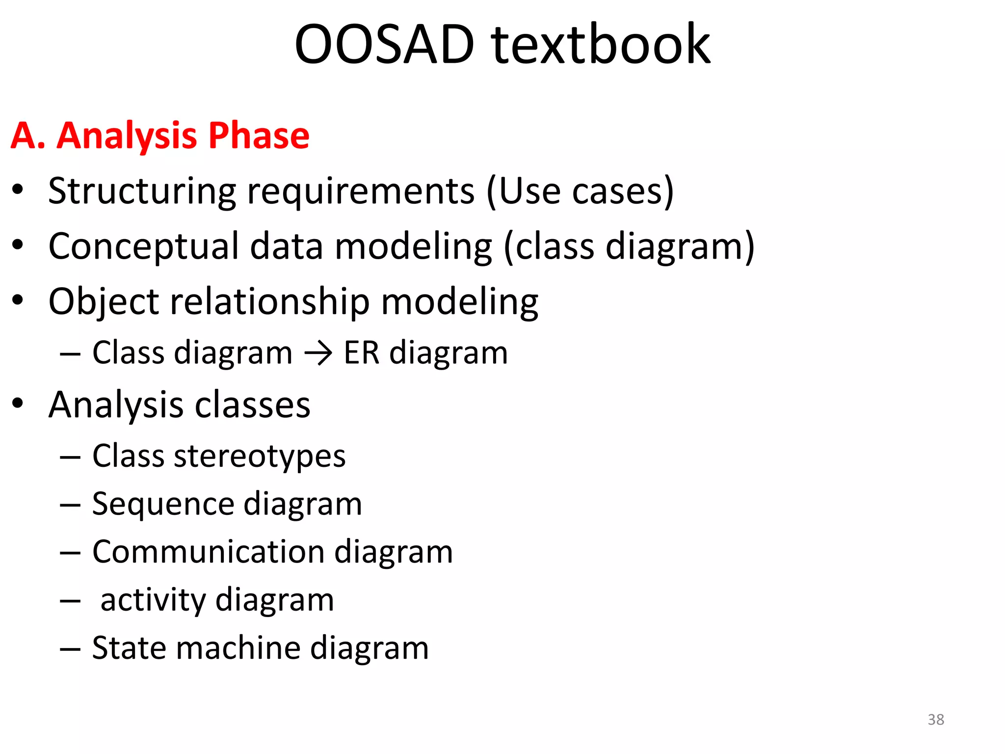 OOSAD textbookA. Analysis PhaseStructuring requirements (Use cases)Conceptual data modeling (class diagram)Object relationship modelingClass diagram -> ER diagram Analysis classesClass stereotypesSequence diagramCommunication diagram  activity diagramState machine diagram38