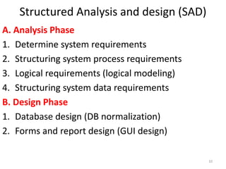 Structured Analysis and design (SAD)A. Analysis PhaseDetermine system requirementsStructuring system process requirementsLogical requirements (logical modeling)Structuring system data requirementsB. Design PhaseDatabase design (DB normalization)Forms and report design (GUI design)10