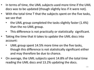 In terms of time, the UML subjects used more time if the UML docs was to be updated (though slightly less if it were not). With the total time T that the subjects spent on the five tasks, we see that the UML group completed the tasks slightly faster (1.4%) than the no-UML group.