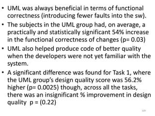 This difference is not practically or statistically  significant. Taking the time that it takes to update the UML docs into account:UML group spent 14.5% more time on the five tasks, though this difference is not statistically significant either and may therefore be due to chance. On average, the UML subjects spent 14.8% of the total time reading the UML docs and 13.2% updating the docs.108