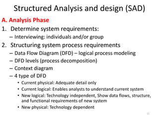 Structured Analysis and design (SAD)A. Analysis PhaseDetermine system requirements:Interviewing: individuals and/or groupStructuring system process requirementsData Flow Diagram (DFD) – logical process modelingDFD levels (process decomposition)Context diagram 4 type of DFDCurrent physical: Adequate detail onlyCurrent logical: Enables analysts to understand current systemNew logical: Technology independent, Show data flows, structure, and functional requirements of new systemNew physical: Technology dependent 11