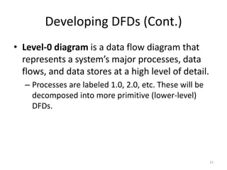 Developing DFDs (Cont.)Level-0 diagram is a data flow diagram that represents a system’s major processes, data flows, and data stores at a high level of detail.Processes are labeled 1.0, 2.0, etc. These will be decomposed into more primitive (lower-level) DFDs.15
