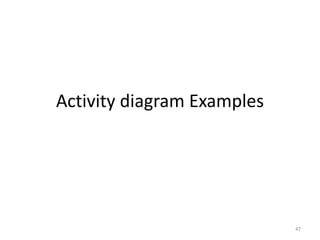 Activity diagram Examples47