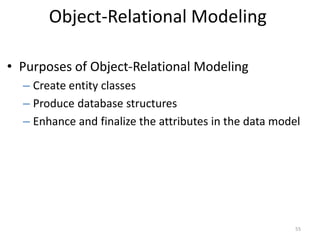 Object-Relational ModelingPurposes of Object-Relational ModelingCreate entity classesProduce database structuresEnhance and finalize the attributes in the data model55