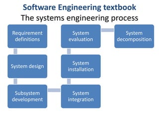Software Engineering textbookThe systems engineering process