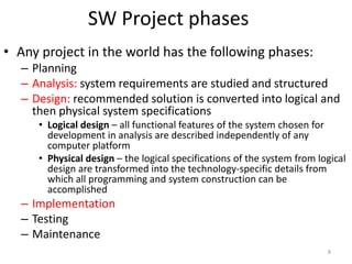SW Project phases	Any project in the world has the following phases:PlanningAnalysis: system requirements are studied and structuredDesign: recommended solution is converted into logical and then physical system specificationsLogical design – all functional features of the system chosen for development in analysis are described independently of any computer platform Physical design – the logical specifications of the system from logical design are transformed into the technology-specific details from which all programming and system construction can be accomplishedImplementationTesting Maintenance 8