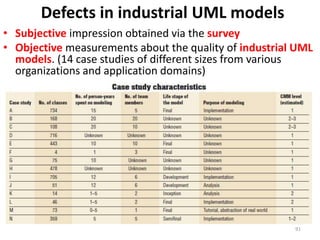 Defects in industrial UML modelsSubjectiveimpression obtained via the surveyObjectivemeasurements about the quality of industrial UML models. (14 case studies of different sizes from various organizations and application domains)91