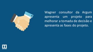 Wagner consultor da Argum
apresenta um projeto para
melhorar a tomada de decisão e
apresenta as fases do projeto.
 