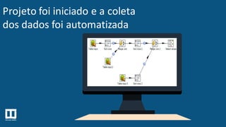 Projeto foi iniciado e	
  a	
  coleta
dos	
  dados	
  foi automatizada
 